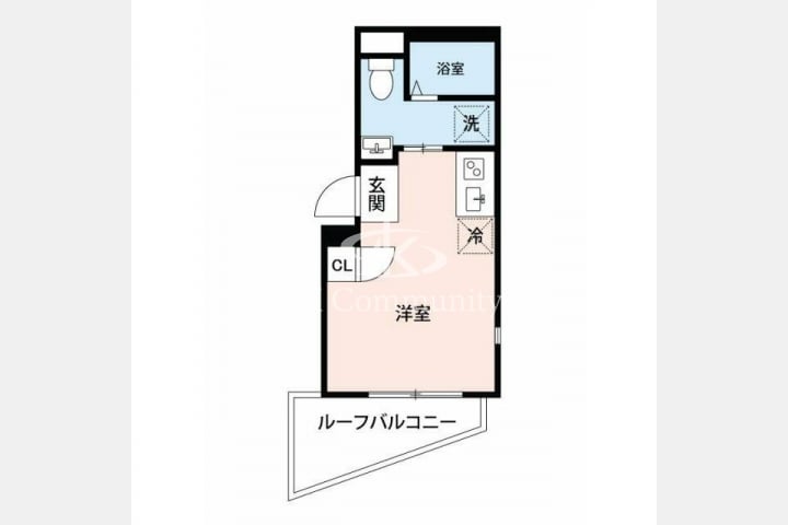 ルーデンス方南町の外観・室内