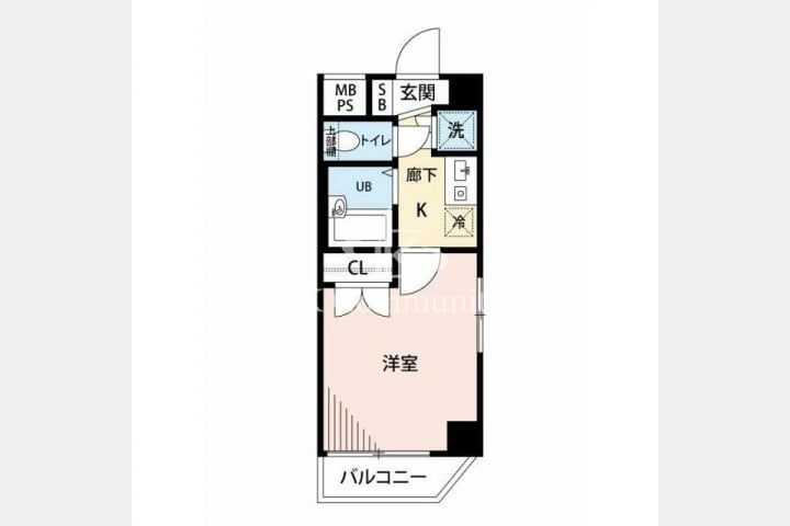 シンシア蒲田の外観・室内